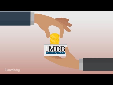 How Malaysia's 1MDB Scandal Shook the Financial World Video