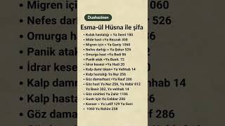 Download lagu Esma. ül Hüsna İle Şifa Yâ Şafi Ya şifa Hürmetine Allah'ım Şifa Senden#şifa#Şafi#Allah#Hüsna#Derman mp3 Download lagu Esma. ül Hüsna İle Şifa Yâ Şafi Ya şifa Hürmetine Allah'ım Şifa Senden#şifa#Şafi#Allah#Hüsna#Derman mp3
