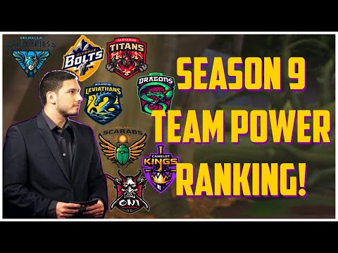 SEASON 9 TEAM POWER RANKING! SMITE