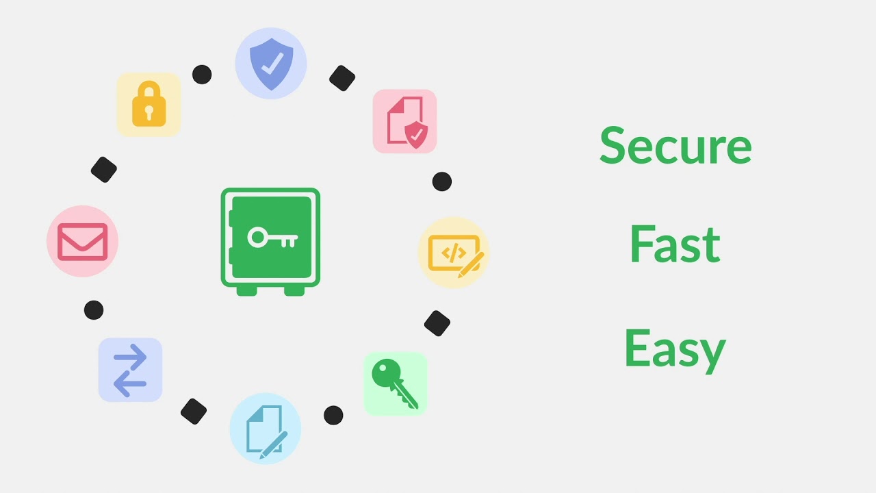 Securing Cryptographic Keys In An Enterprise Environment