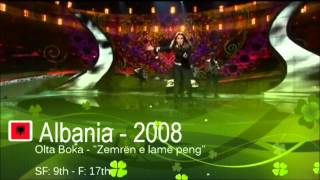 Albania in Eurovision - All Entries [HD] (2000-2013)