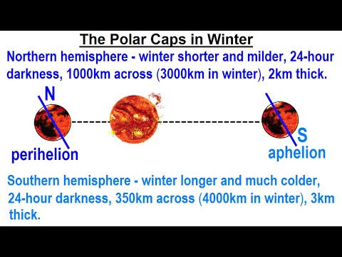 Astronomy Ch 12 Mars 1 of 62 The Mysterious Red Planet