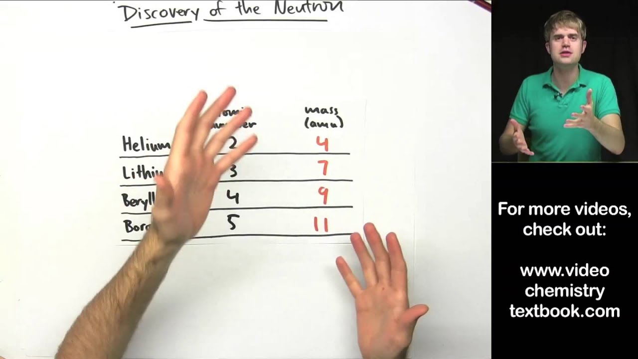 Atomic Structure: Discovery of the Neutron