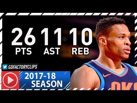 Russell Westbrook Triple-Double Full Highlights vs Suns (2018.01.07) - 26 Pts, 11 Ast, 10 Reb