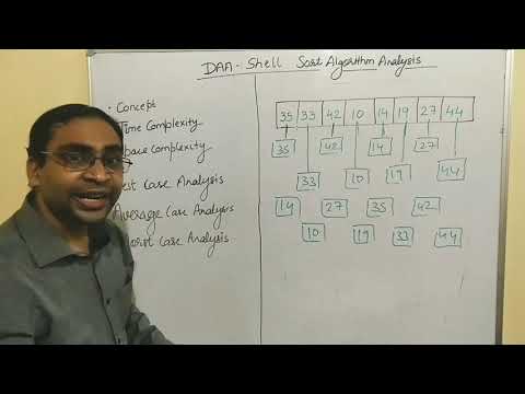 shell sort analysis