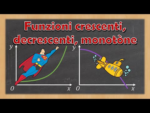 Increasing, decreasing, monotone functions - Explanation and examples