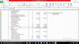 What Is the Formula to Calculate the Net Worth of a Company?