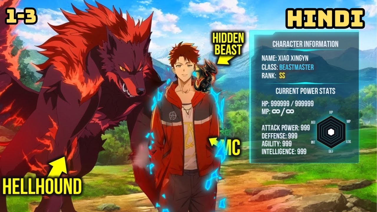 He was Mocked Until he Evolved his Pet into a Divine Beast! -  Manhwa Recap in Hindi
