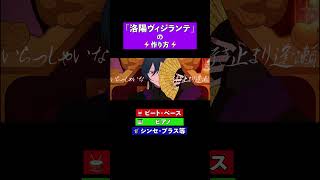 「洛陽ヴィジランテ」ができるまで