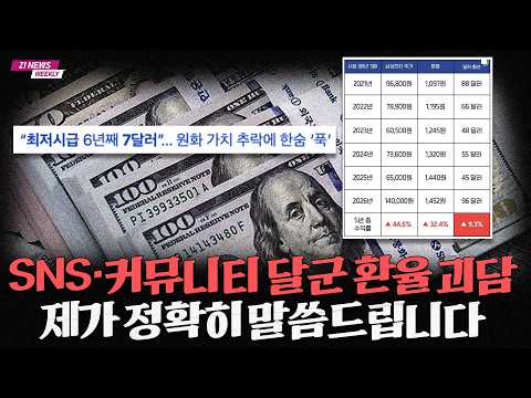 환율 변동성과 전략적 투자 방안: 환율 변화에 대비하는 방법