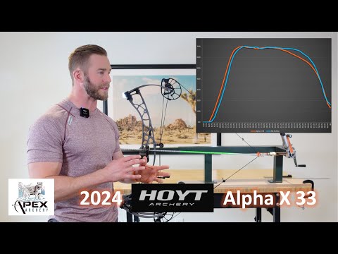 Hoyt Alpha X 33 - The Ultimate In-Depth Review (2024)