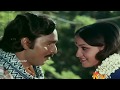 Bhoopalam Isaikkum Thooral Ninnu Pochu 1080p HD K Bhagyaraj Malaysia Vasudevan Ilaiyaraja