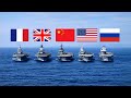 We Ranked 10 Aircraft Carriers WORST To BEST