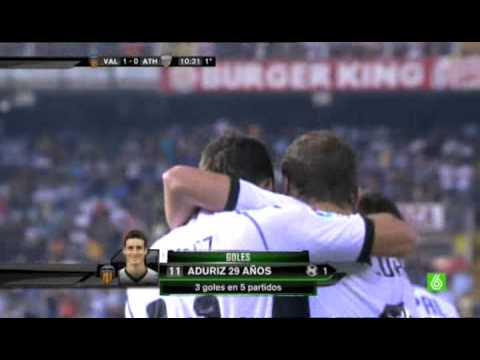 Gol Aduriz - Valencia 2 - 1 Athletic de Bilbao