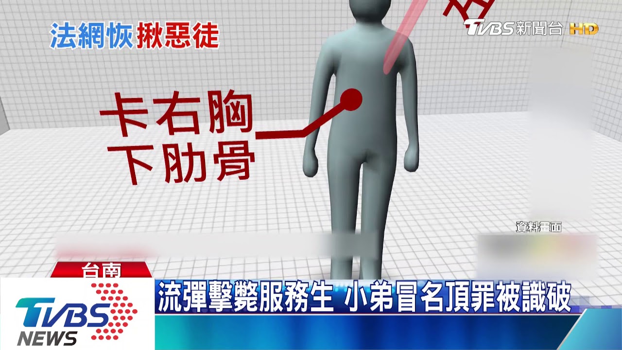 非法賭場藏民宅 負責人曾替大哥扛槍殺案