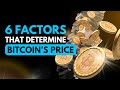 What Determines The Bitcoin Price Bitcoin Price Discovery