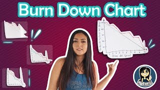 BURNDOWN CHART- Gráfica de Scrum - Conoce si cumplirás el compromiso del sprint
