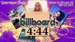 Billboard BREAKDOWN - Hot 100 - July 29, 2017