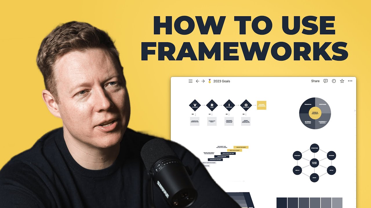 The Power of Framework Thinking