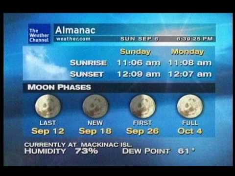 St. Ignace Weatherstar XL- 9/06/09 CC Narration/Almanac Error
