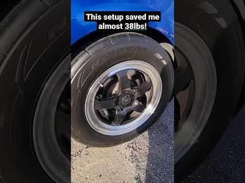 Best Daily Racing Wheel and Tire Setup!