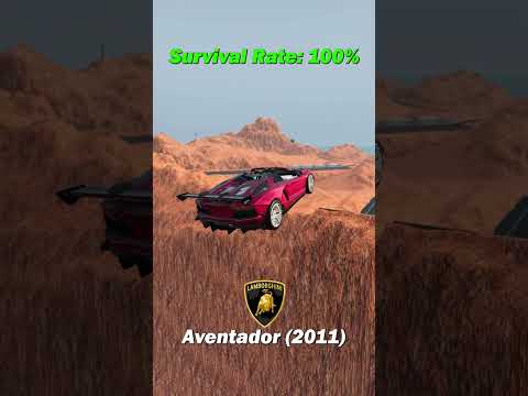 Lamborghini's vs. Huge Ramp