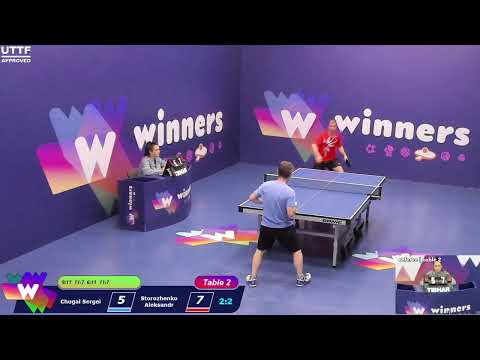 Winners League  31.05.21 Chugai Sergei - Storozhenko Aleksandr 20:30