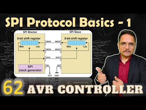 SPI Protocol Basics - 1 #ATmega32 #AVRMicrocontroller #AVRInterfacing