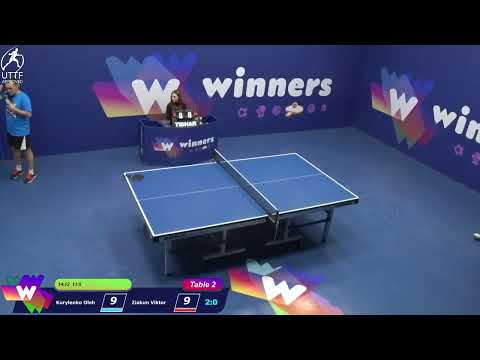 Winners League 29.12.21 Kurylenko Oleh - Ziakun Viktor  22:30