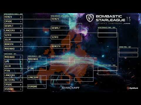 BSL15 Europe: RO8 Bracket Stage - KenZy, Dewalt, Sziky, Bonyth, Madinho, Ptak, LancerX & Dsaqwe