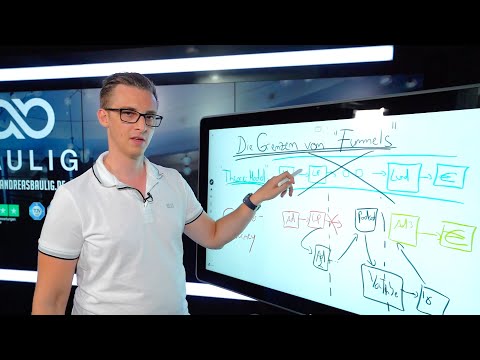 Der Tod des Funnels? - Skalierung von Marketing mit der BAULIG-Methode (Webinar: Sonntag, 11 Uhr!)