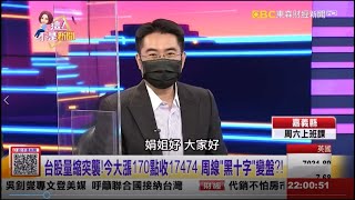 【這！不是新聞_精華篇】20210910 #謝宗霖 東森財經台 主持人:陳斐娟 (精華無廣告) (圖)