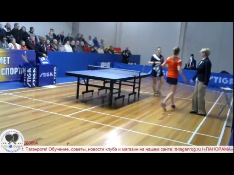 ETTU CUP 2017-2018 1/2 Final ТМК-ТАГМЕТ -  METZ TT 17.03.2018