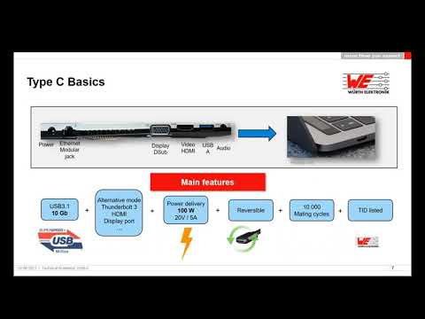 Würth Elektronik Presents: USB 3.1- More Than A Connector; A Solution