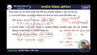 মাস্টার ক্লাস-১৬