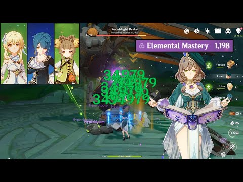 Lisa Hyperbloom F2P Team and Build - Genshin impact