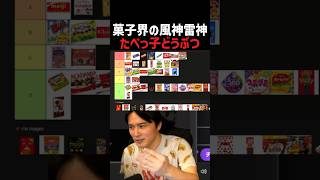 お菓子界の２台巨頭、決まる