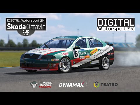 AC Octavia Cup 2023, 3. Kolo - Zolder
