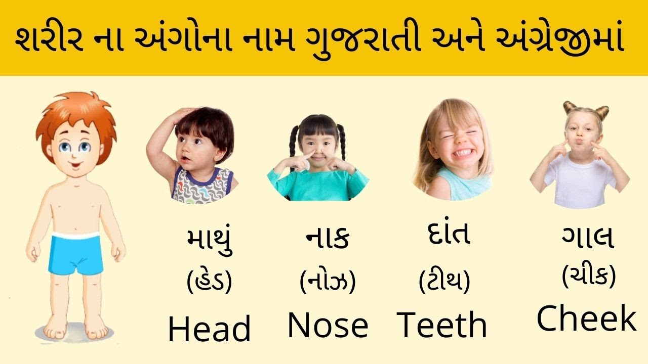Sharir Na Ango Na Naam | શરીરના અંગોના નામ | Body Parts Name | Body Parts Name in Gujarati & English