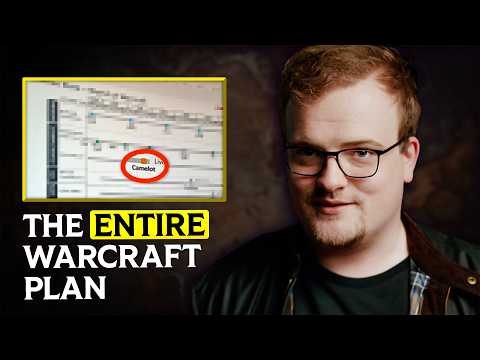 Warcraft Mega-Leak Analysis — Full Breakdown & Transcript