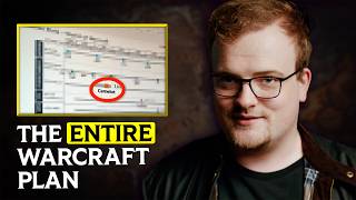 Warcraft Mega-Leak Analysis — Full Breakdown & Transcript
