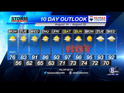 Sunday Evening KLKN Forecast - August 13, 2023