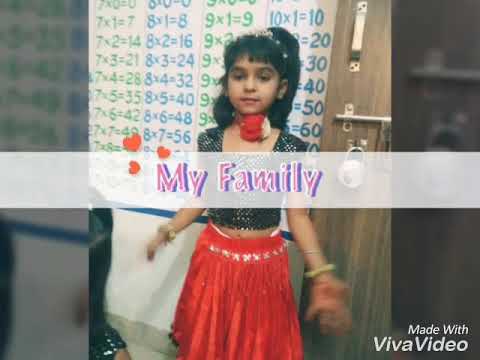 Happy Birthday to you Dharmi