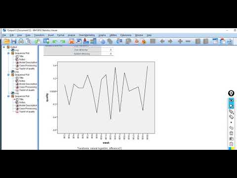 ARIMA modeling (video 1) in SPSS: model identification Video