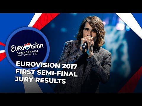 Eurovision 2017 | First Semi-Final | JURY RESULTS