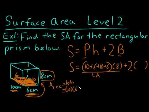Surface Area Level 2 Video