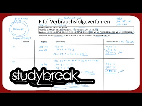 FIFO, Verbrauchsfolgeverfahren, Materialkostenermittlung | Kosten- und Leistungsrechnung