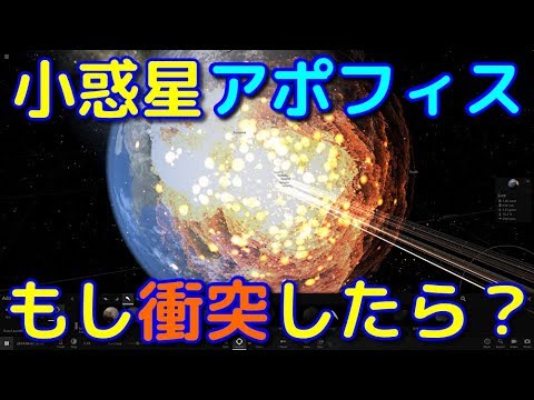 この小惑星が衝突したら、巨大な津波で人類は滅亡するだろう