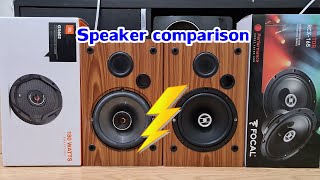 Speaker review : รีวิว Speaker comparison JBL GX602 vs Focal RCX-165 สูสีเลือกตามสไตล์การฟัง