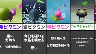 【最強】1分間でわかるピクミンの強み【まとめ】【比較】【ランキング】